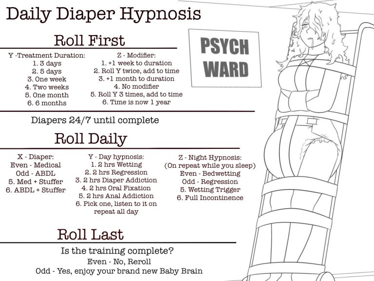 Exploring The Power Of Abdl Hypnosis For Growth