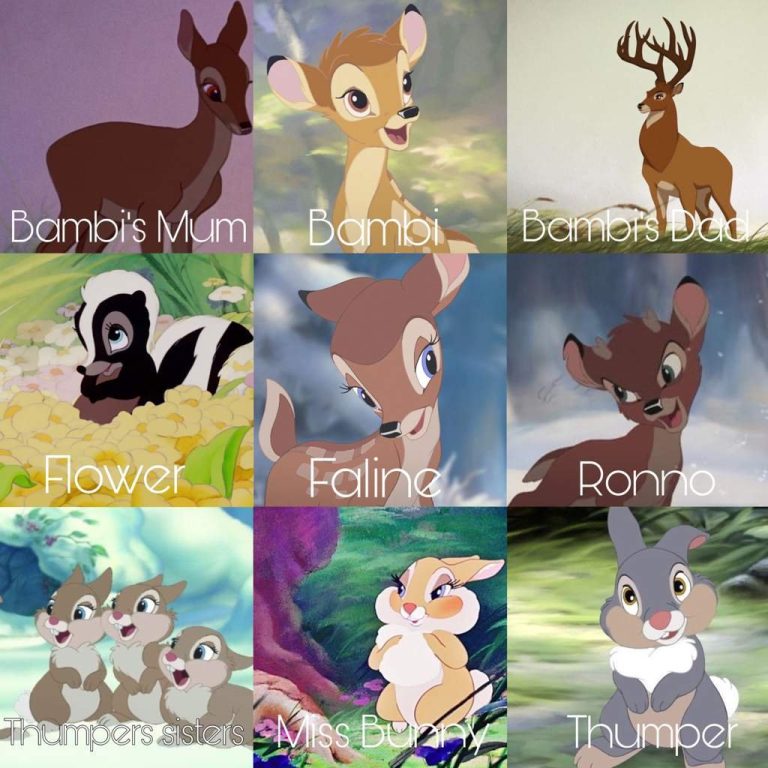 Exploring The Enchanting Bambi Characters