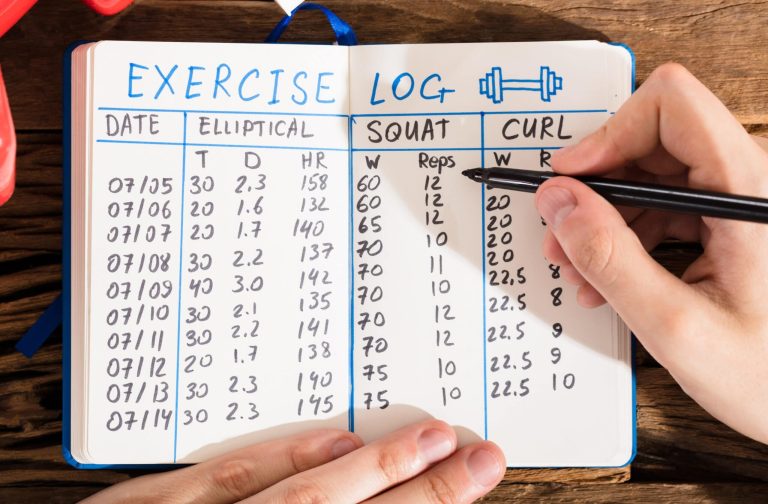 Exploring What Does Pr Mean In Gym: Essential Insights